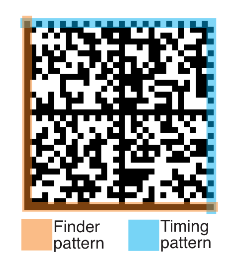 scan7