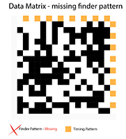 DataMatrix-vin-missing-finder.webp