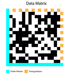 DataMatrix-vin.webp