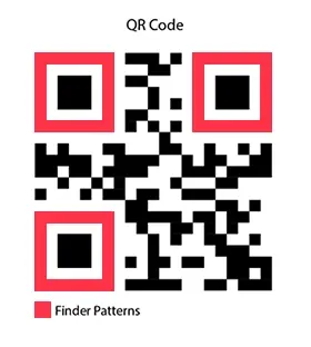 QR-vin.webp